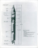 Drawing over Gemini-4 - Vintage Photograph