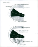 Illustration showing how reintroduced ionized plasma is reduced in Gemini spacecraft by liquid injection - Vintage Photograph
