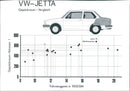 1979 Volkswagen Jetta - Vintage Photograph