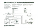 Volkswagen Passat Synchro 1984 - Vintage Photograph
