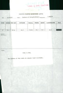 The Duchess of Kent chats to Ashwell Court residents - Vintage Photograph