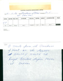 Katharine, Duchess of Kent smiles as she leaves Halsey House - Vintage Photograph