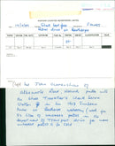 Shell load fall Petsol at besthope. - Vintage Photograph