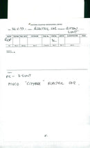 Cars: Electric: Citybee - Vintage Photograph