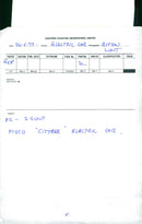 Cars: Electric: Citybee - Vintage Photograph