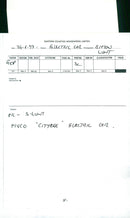 Cars: Electric: Citybee - Vintage Photograph