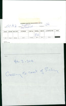 Aircraft: Military - Vintage Photograph