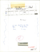 OYSTER MUSHROOMS - Vintage Photograph