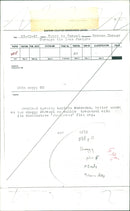 WOODLAND SPECIES LEPIOTA RHACODES - Vintage Photograph