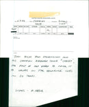 John taylos with his dog. - Vintage Photograph