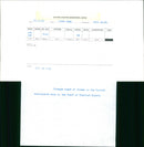 Animals : Strange sign of Llamas - Vintage Photograph