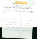 The Wild area of land. - Vintage Photograph