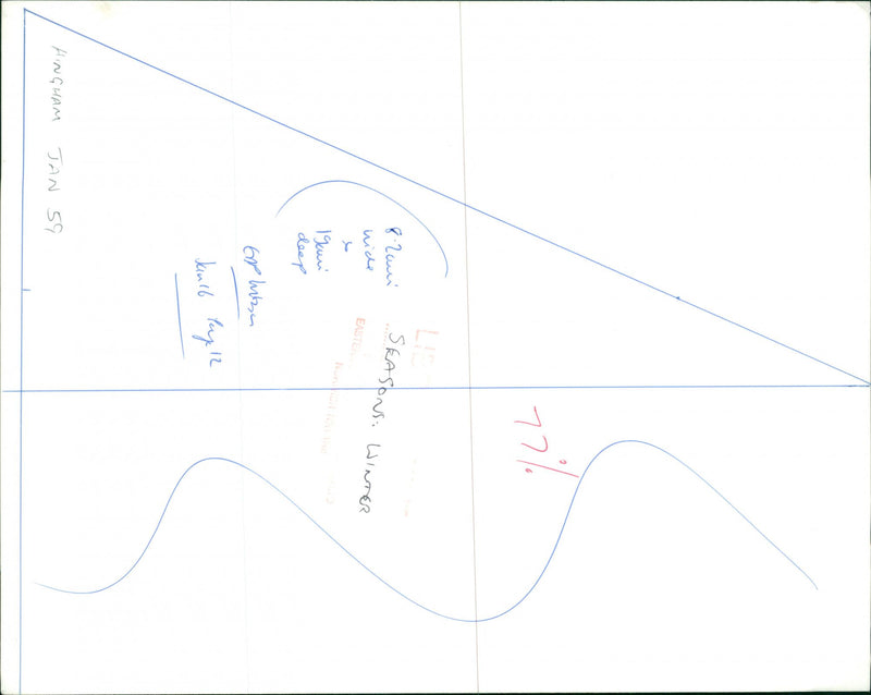 Weather Snow. - Vintage Photograph