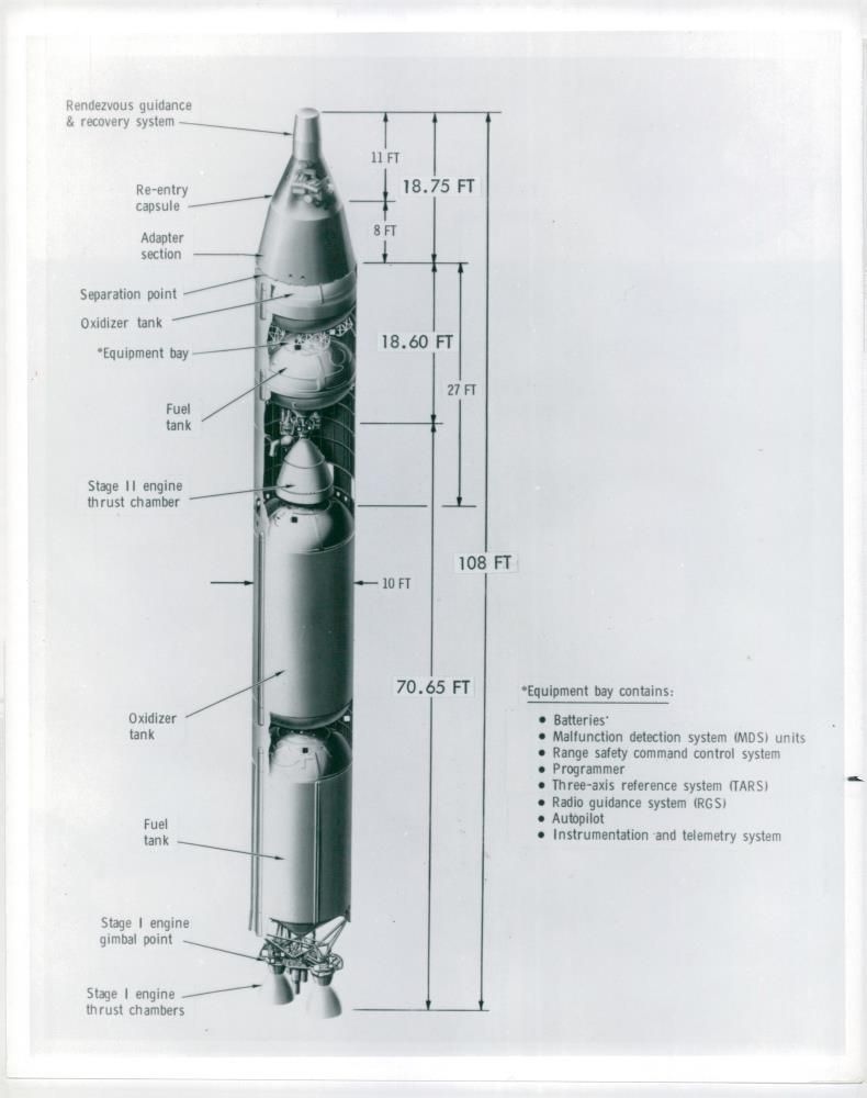 Drawing over Gemini-4 - Vintage Photograph