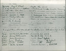 Dr. Vladimir Tkachenko and Galina's signatures. - Vintage Photograph