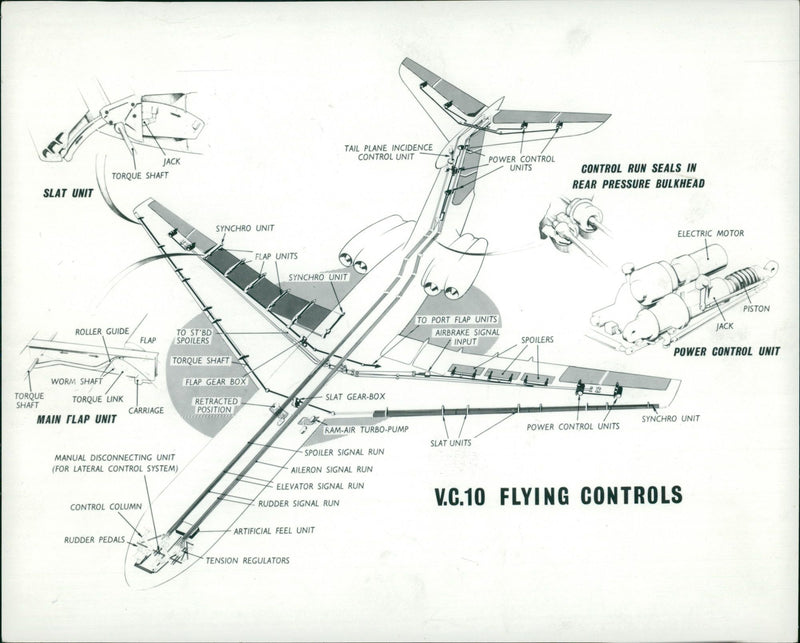 Vickers VC10 Jet airliner - Vintage Photograph