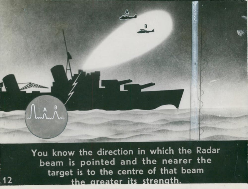 RADAR - Vintage Photograph