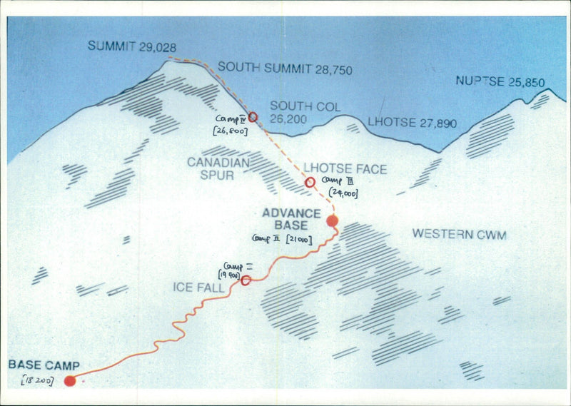 1993 Everest Expedition: map - Vintage Photograph