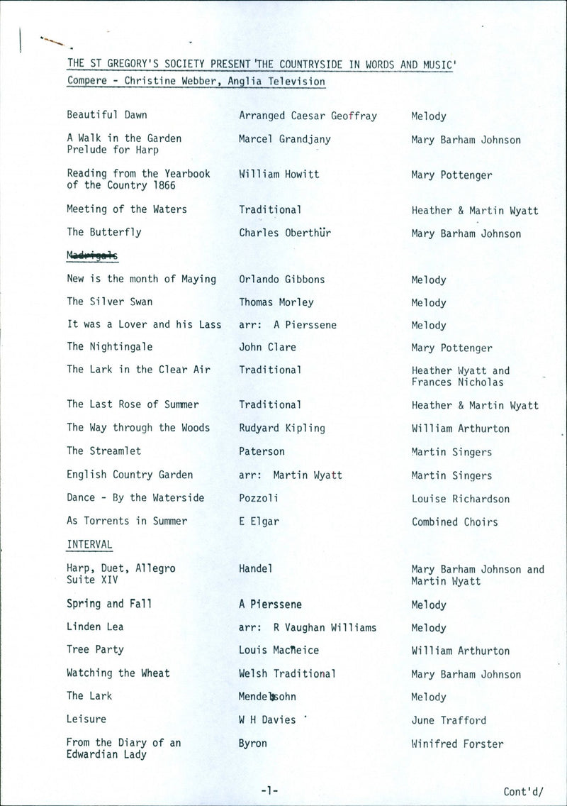 National Trust Concerts 1983 - Vintage Photograph