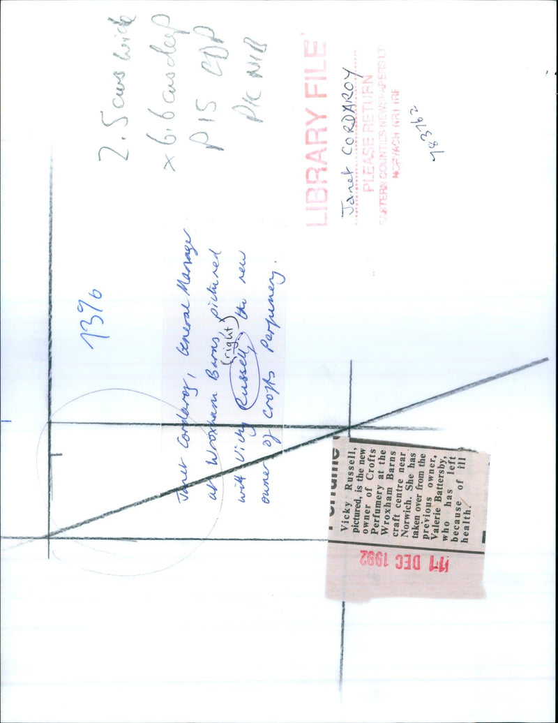 CROFT S LUXURU BRANI Sad THG 350 CROFT'S NATUREL
13 % 2.5cw x6 , 6a Pis Topper C - Vintage Photograph