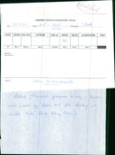 Patrick Thompson and John Powley - Vintage Photograph