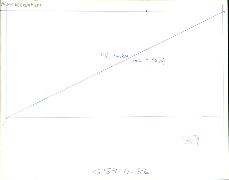 Army Recruitment - Vintage Photograph