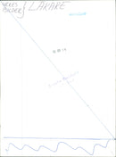 LACKER VOLVO CLICHERAD YRCICES BILDS PRESS - Vintage Photograph