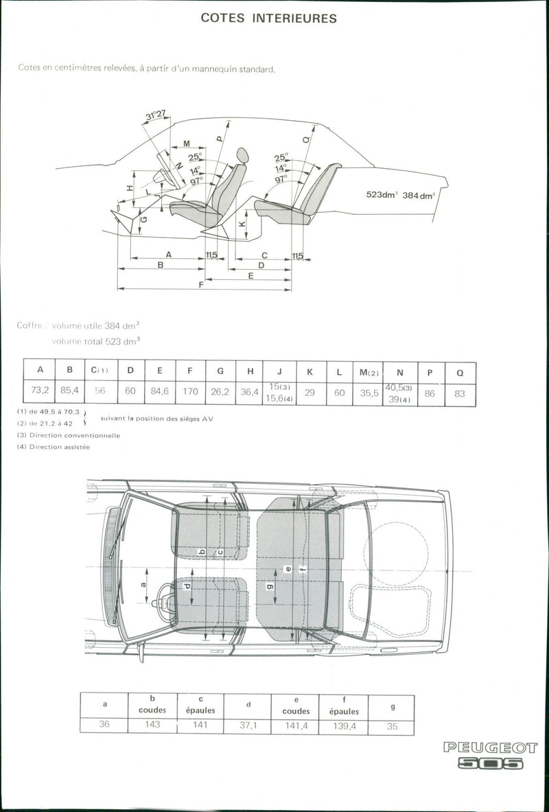 Internal Dimention of the 1979 Peugeot 505 - Vintage Photograph