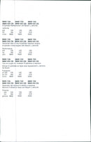 New 7 Series From BMW - Vintage Photograph