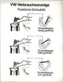 Volkswagen Cylinder - Vintage Photograph