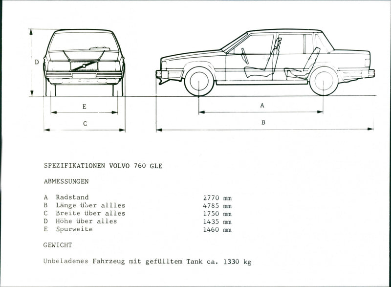 Volvo 760 GLE - Vintage Photograph