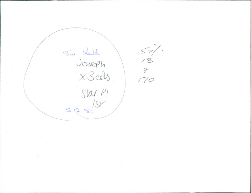 Sir Keith Joseph - Vintage Photograph