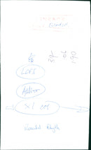 Ronald Blythe - Vintage Photograph