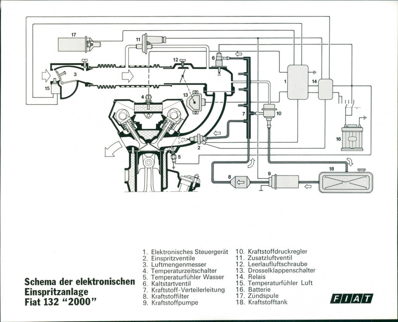 Fiat 132 2000 Schematic of the Electronic Injection System - Vintage Photograph