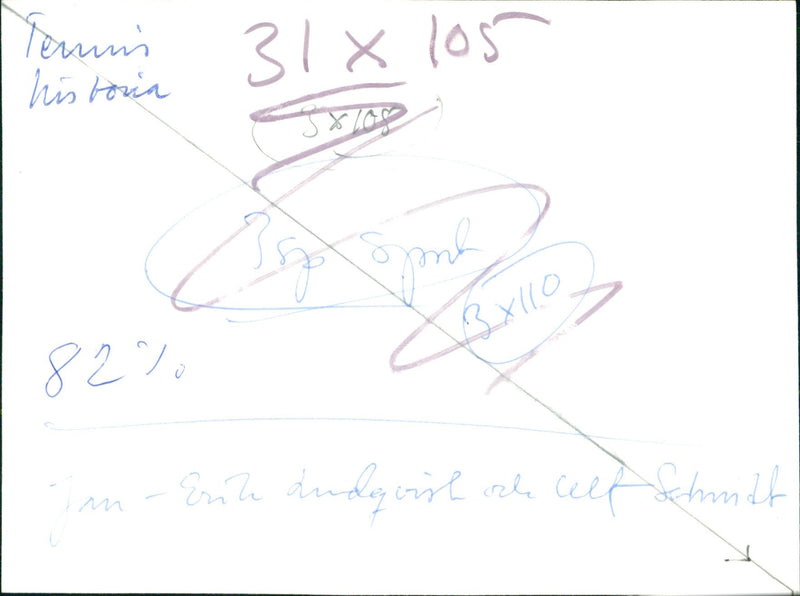 Jan-Erik Lindqvist och Ulf Schmidt - Vintage Photograph