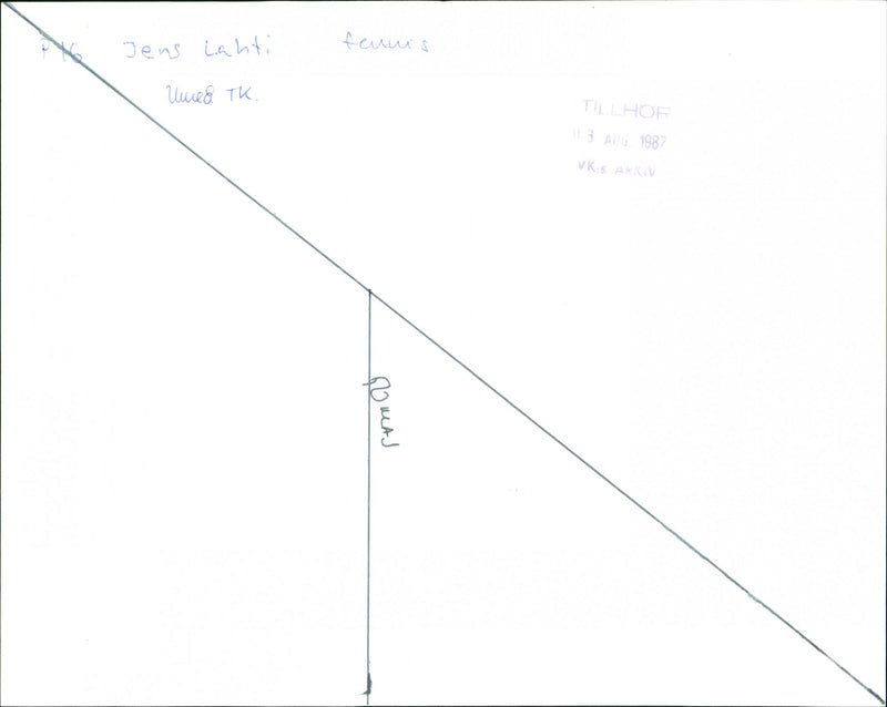 Jens Lahti - Vintage Photograph