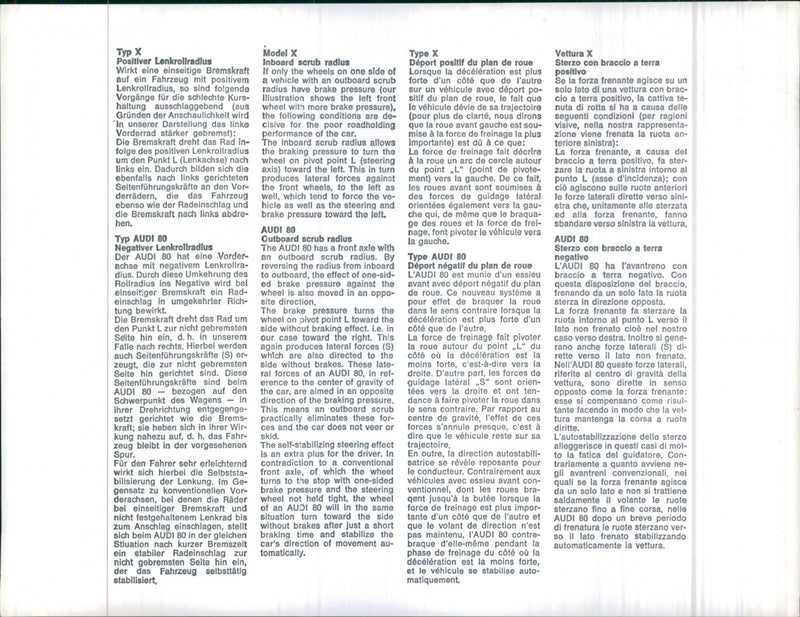 Details of Audi 80 brake system - Vintage Photograph