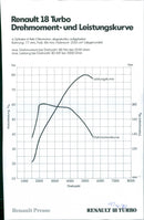 Renault 18 Turbo - Vintage Photograph
