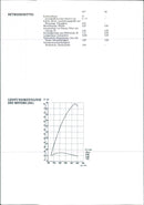 Lancia Delta Autom's technical specifications - Vintage Photograph