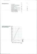 Lancia Delta HF turbo's technical specifications - Vintage Photograph