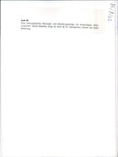 Audi 80 - Vintage Photograph