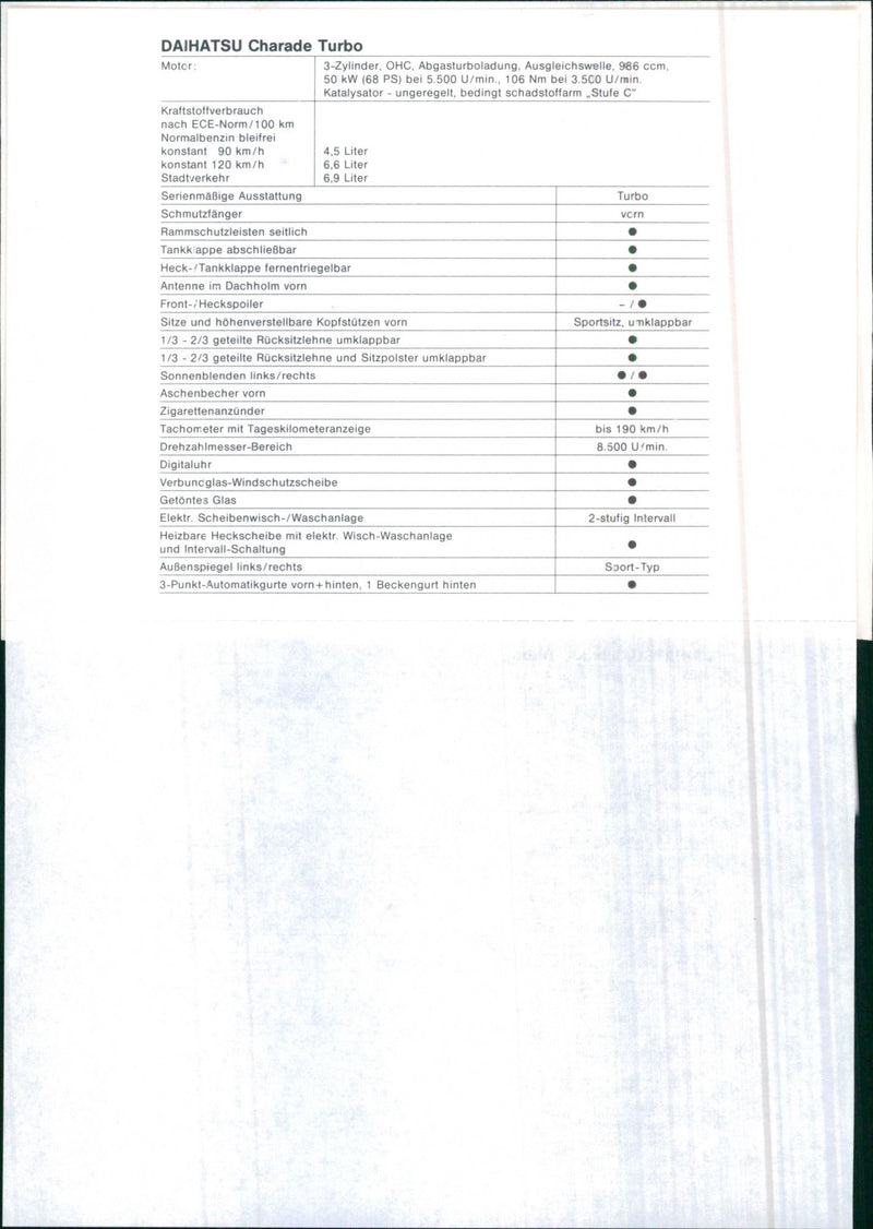 Daihatsu Charade Turbo - Vintage Photograph