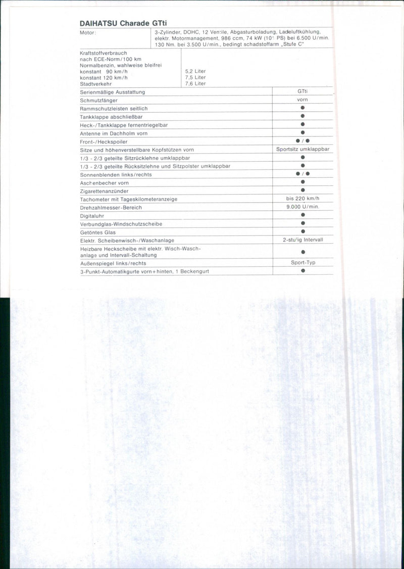 Daihatsu Charade GTti - Vintage Photograph