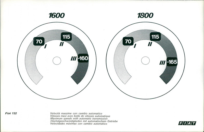 Fiat 132 - Vintage Photograph