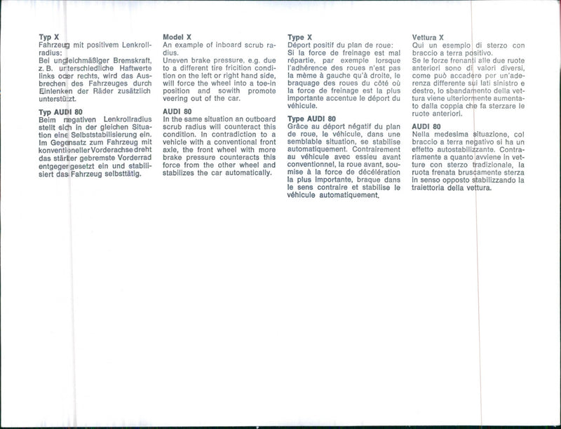 Audi 80 - Vintage Photograph