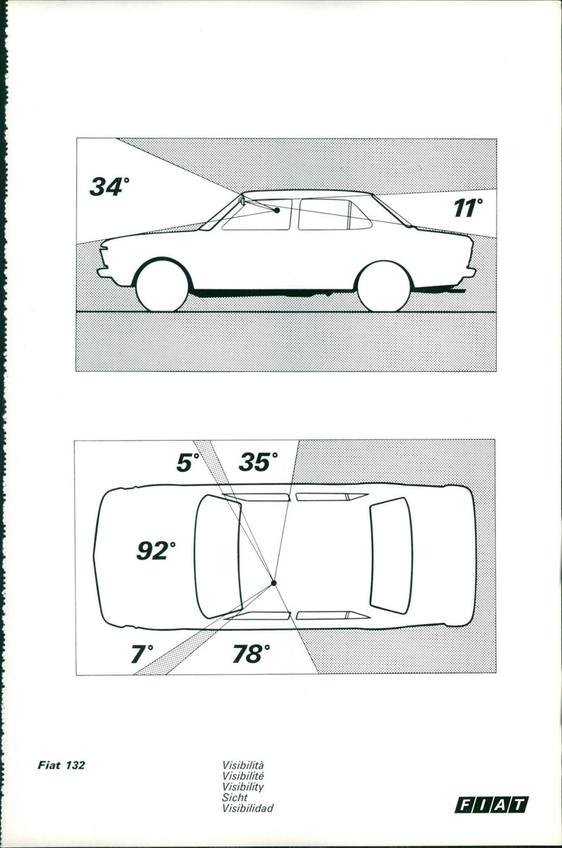 Fiat 132 - Vintage Photograph