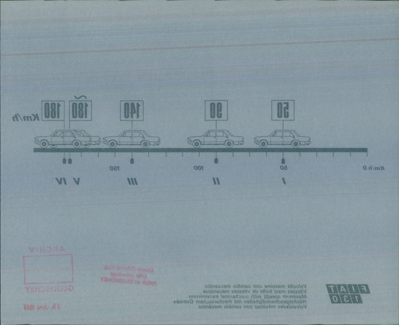 A table of the Fiat 130 automobile's maximum speeds - Vintage Photograph