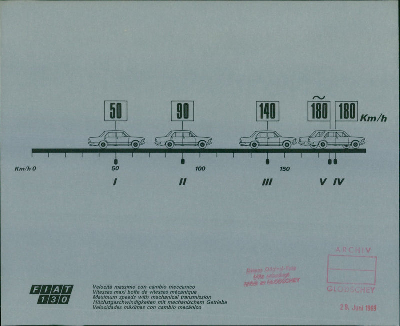 A table of the Fiat 130 automobile's maximum speeds - Vintage Photograph