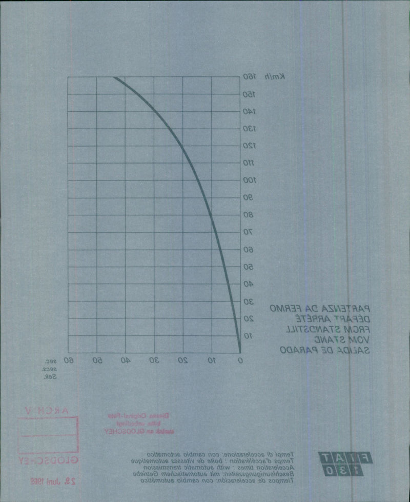 Speed acceleration time of the Fiat 130 automobile - Vintage Photograph