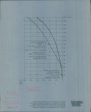 Fiat 130 speed acceleration times with a mechanical transmission - Vintage Photograph